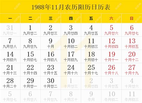 1988年辰年|1988年日历带农历表，1988龙年阴阳历对照表，1988年每日天干。